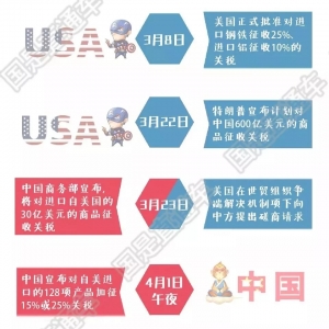 ������Ϣ������ֹͣ�����Q�ב𣬺��aƷ�M���ڬF�ش��D�C��