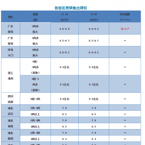 �N�����~�r������������2018��12��3���S��~���^�r��