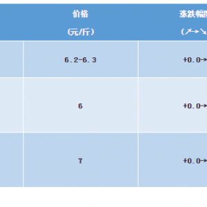 2018��12��8�ղ�β�t���^�r���麆��--�~�r�^�����