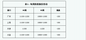 �~���܈󣺵�49���������~����^��