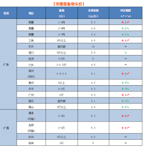 �q�q�q��ȫ�����~������m(x��)��ů���������㽭�����K�������ȶ�ʡ�~�r�ϝq