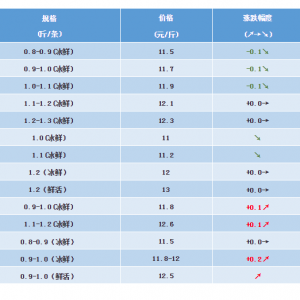 2018��12��15�ս��K�~���^�r���麆��