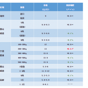 2018��12��15�ռ����|�����S�~��̫��~���^�r���麆��