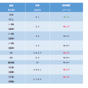 2018��12��15�ղ��~���^�r(ji��)�����麆(ji��n)��
