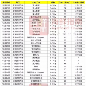 ���_Ⱥ�u�����~ȱ؛���أ������Ј��r���ϓP | 12��25�ձ��r�����~�����Ո�