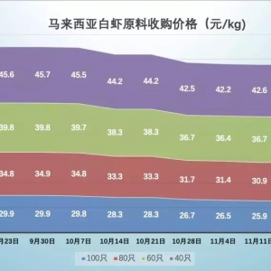 ������������ȫ���r����Щ�؅^ȱ؛�r�q����Щ�؅^...