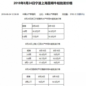 �������������V�|��Ҏ(gu��)ģ����ˡ���30�f��ţ�ܻ��⡰�^������