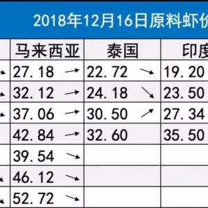 �������ֻţ��B�����г��r���麣��ꖽ��r�r�»���ɽ�|�����ϓP��