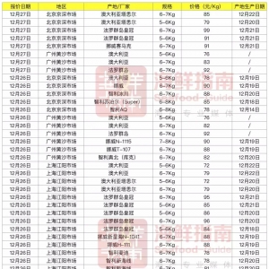 �Ј��q�r���u�ˣ��I���AӋ���������~�o��������؛���Կ���Ԫ������