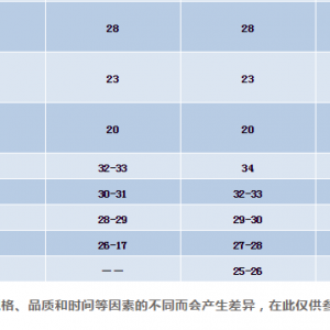 ��|���q���ֵ�������r�r�S������2018��12��28�������׌��r���^�r��