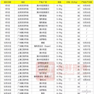 2019������ӭ�����������~(y��)�r(ji��)���^�m(x��)�q