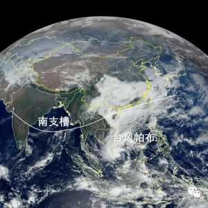 ��ǰ�_Ű��2019���һ��(g��)�_(t��i)�L(f��ng)��������Ҫ���ˣ�