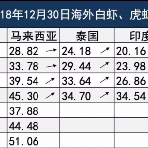 ̩�����r��ُ�r���q��ӡ���µ�����϶ࠖ��Խ��ƽ��