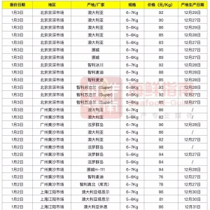 2018��1��3�ձ��r�����~�����Ո�