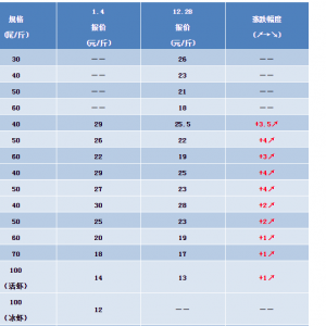 �����漱���r�rȫ���ϝq��