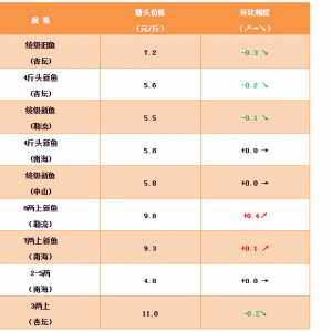 2019��1��4�������ǵ؅^���~�������|��̩�ܡ�̫��~���^�r���麆��