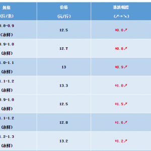 2019��1��5�ս��K�~���^�r(ji��)���麆��--�����^�����r(ji��)���ϝq