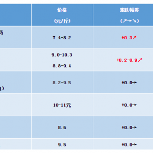 2019��1��5���S��~���^�r���麆��--�r����Ȼ�S��(w��n)