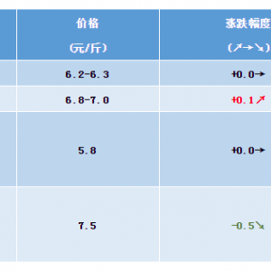 2019��1��5�ղ�β�t���^�r���麆��--����՚�Ӱ푣��~�r�����»�