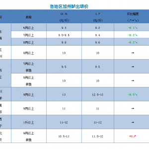 �V�|���Ĵ��~�r�µ����������~���p�١���2019��1��7�ռ����|���^�r��