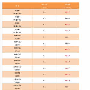 ����~�q���󣬲��~�N���m�ϝq����2019��1��11�ղ��~���^�r��