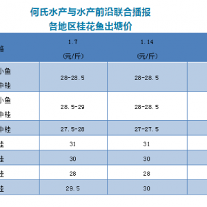 �Z�~��(w��n)���н�0.5Ԫ/�����2019��1��14���Z�~���^�r��