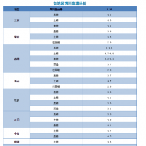 �N��ή�s���Z�~�r��ȫ���µ���ح2019��1��18���Z�N���^�r