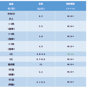 2019��1��19�ղ��~���^�r���麆��--�r���^�m��λ��ʎ