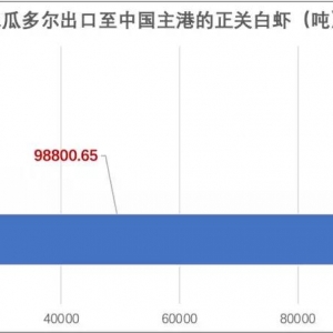 ɳ���r������ʲô�ã���ν��N�̶�����؛