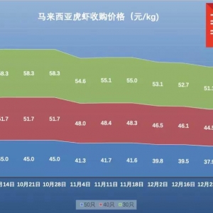 �R��������̩����ӡ�ȡ�ӡ��40���r��ُ�r�����q