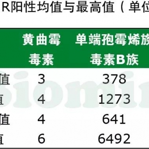 �I�¶������S��ù���������R����...���ԭ�ϸ��N�����ڌ��r�Bֳ�е�Ӱ�