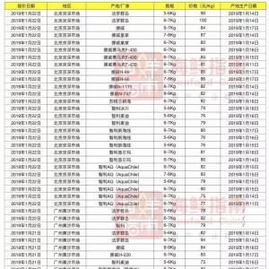 �Ј�؛�����㣬�Ϻ����_�~���r87Ԫ/����| ���r�����~�����܈�