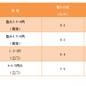 �S��~(y��)����ُ(g��u)�r(ji��)���в�������~(y��)���p�Ĵ󡪡�2019��1��25���S��~(y��)����β�t���������^�r(ji��) ...