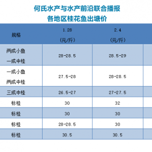 ��Ϧȫ��(gu��)��a(ch��n)�^(q��)�Z�~(y��)����(b��o)�r(ji��)