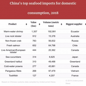 �Ї��rз��aƷ���P�M���~ͻ��35�|��Ԫ