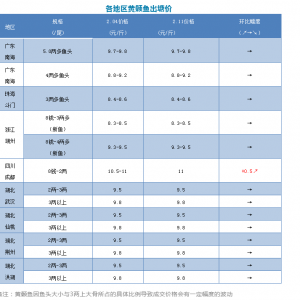 �S��~(y��)�_(k��i)���r(ji��)�ϝq��2019��2��11���S��~(y��)���^�r(ji��)��