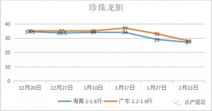 ʯ���~���^���r�񲥈���