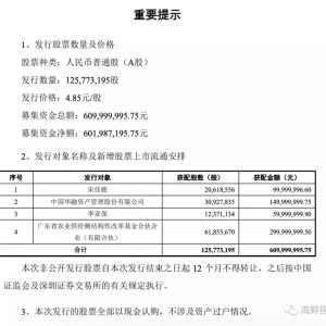 �Ї�(gu��)���a(ch��n)�I(y��)ӭ��(l��i)���ٰl(f��)չ�ڣ���(gu��)(li��n)ļ����6�|Ԫጷŷe�O��̖(h��o)��