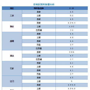 ����B(y��ng)���~(y��)߀���u���~(y��)��|�����Z�N�r(ji��)������