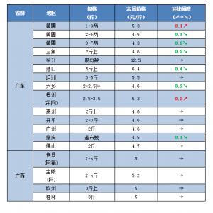 ���ᣡ�~�r�����Ԫ�������~���^��r