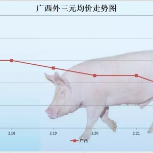 ����µ��������i�r���鼰��ʡ����Ԫ���r�߄݈D