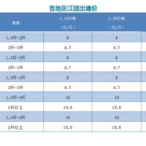 ���F|����|��ˮ�~ÿ�����^�r�񲥈�