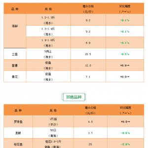 3��1�ն�Ʒ�N�r�񲥈�