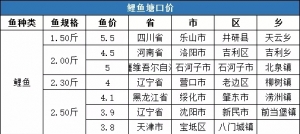 2��22�ա�2��28�����~���ڃr����