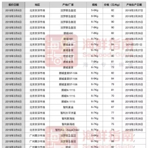 ӆ؛�r���q| 3��6�ձ��r�����~�����Ո�