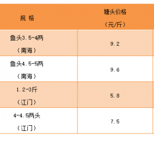 ���\�u�~��3��8���S��~�r�񲥈�