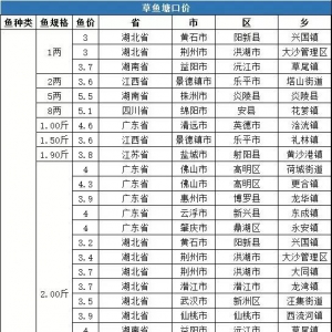 2019��3��1�ա�3��7�ղ��~���ڃr����