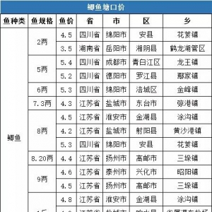 2019��3��1�ա�3��7���a�~���ڃr����