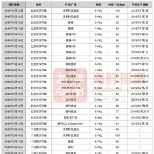 ȫ���ϝq| 3��14�ձ��r�����~�����Ո�