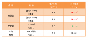 �����S��~�r����������----3��15�՟o�[�~r�񲥈�